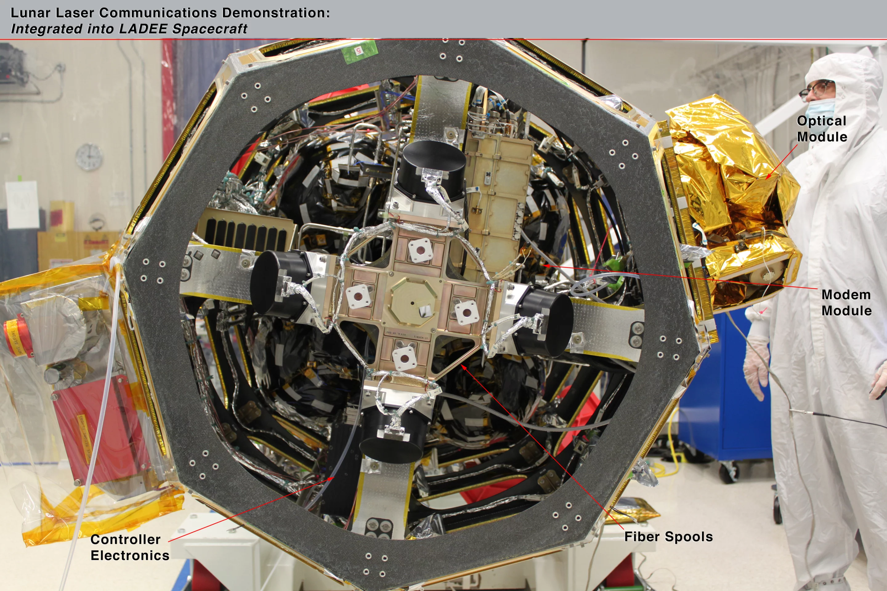 Lunar Laser Communication Demonstration's (LLCD) 3 modules integrated with the LADEE spacecraft (Image: NASA)