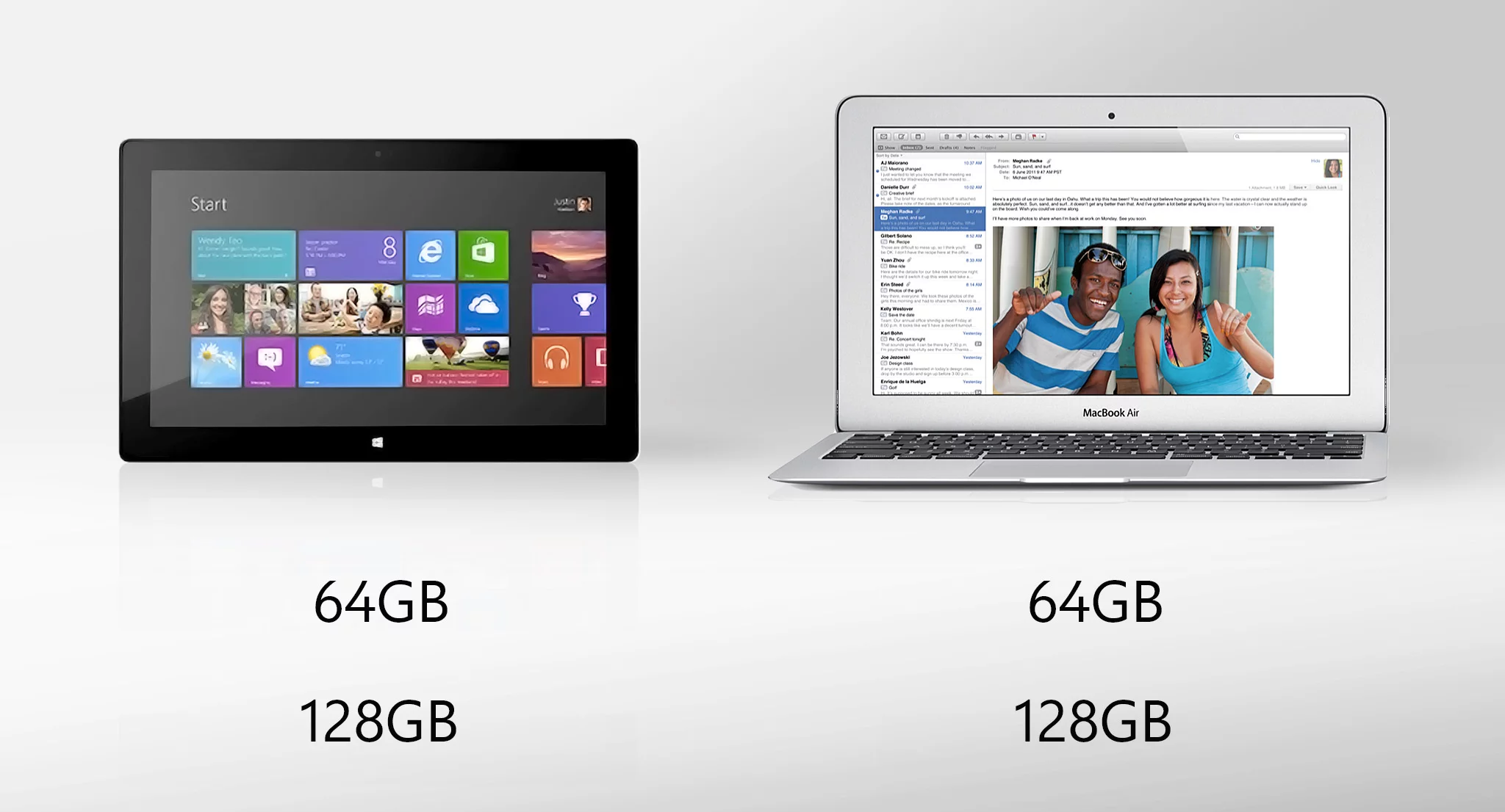 Storage options are also equal