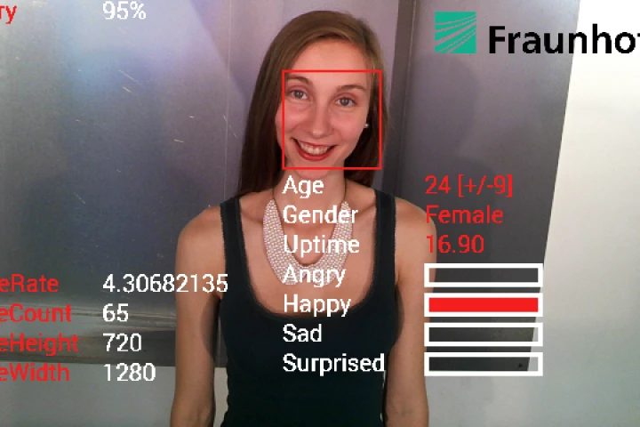 Facial recognition technology developed at the Fraunhofer Institute can detect human emotion (Photo: Fraunhofer Institute)