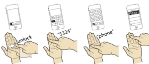 Imaginary phone concept from the Hasso Plattner Institute