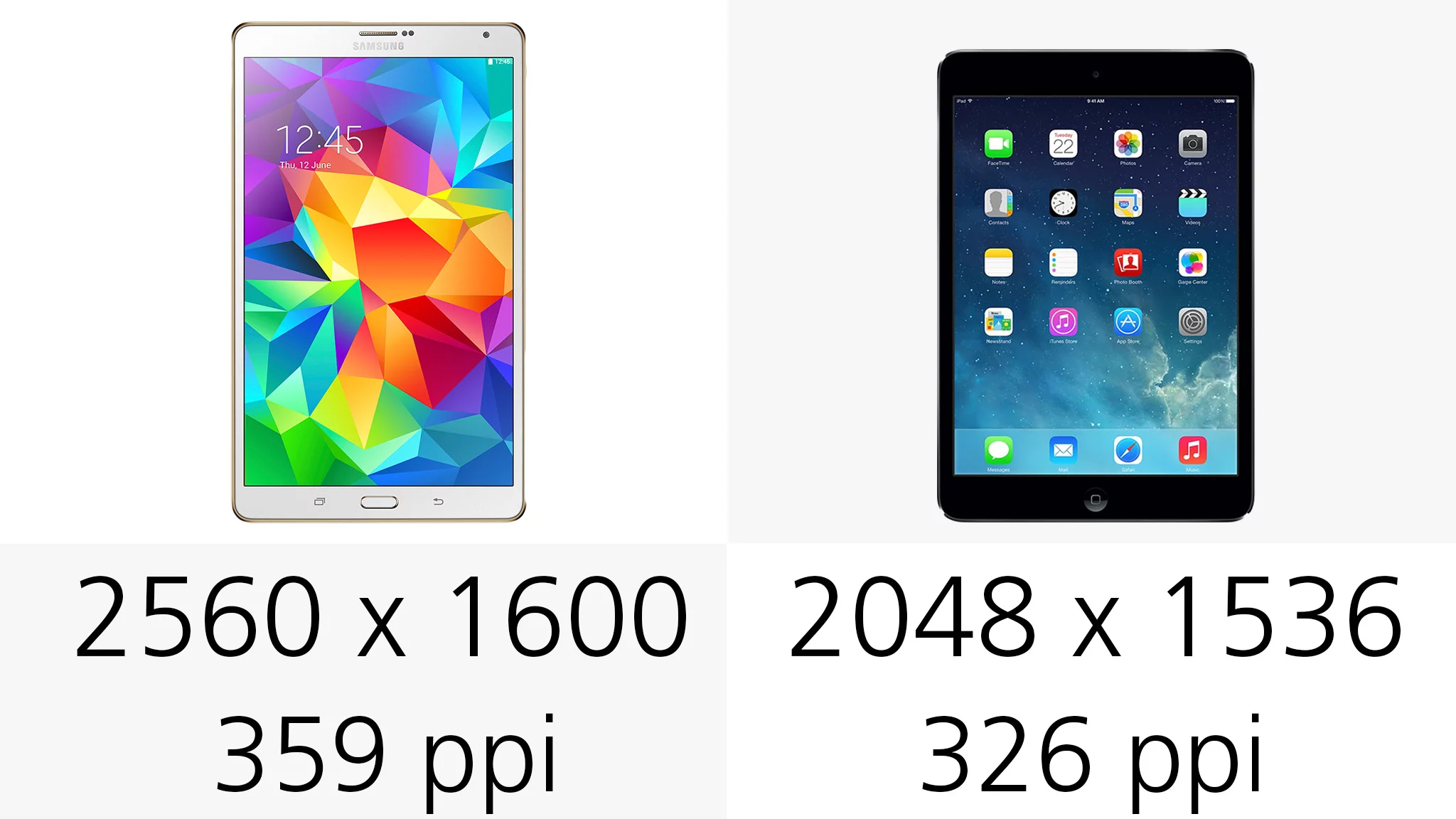 Display resolution and pixel density