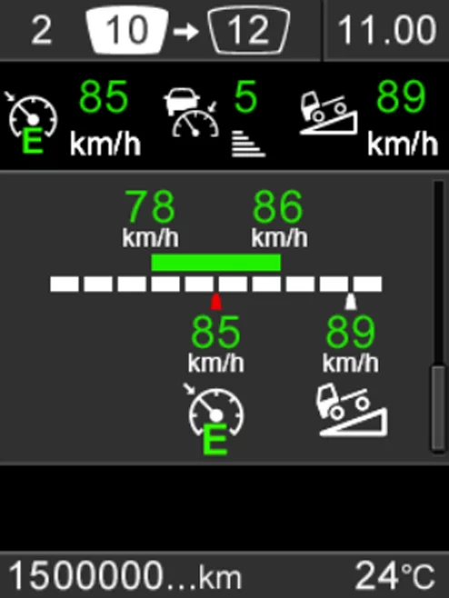 The Active Prediction system delivers fuel economy benefits