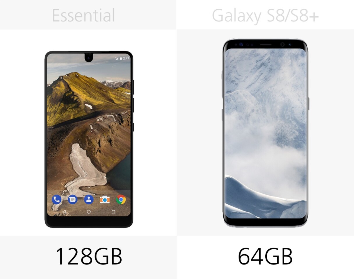 Built-in storage