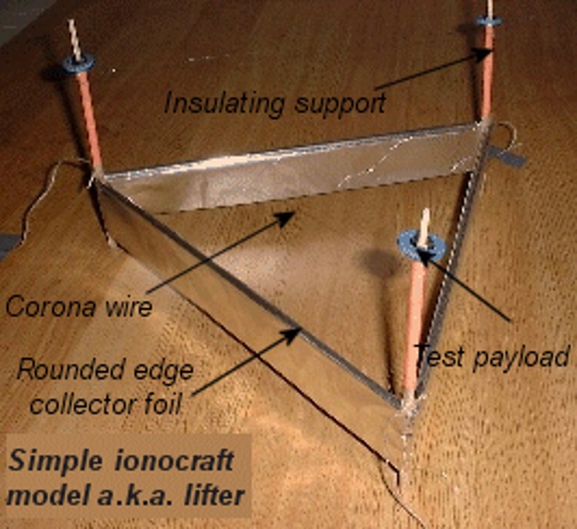 Elements of an electrohydrodynamic lifter (Photo: Blaze Labs Research)