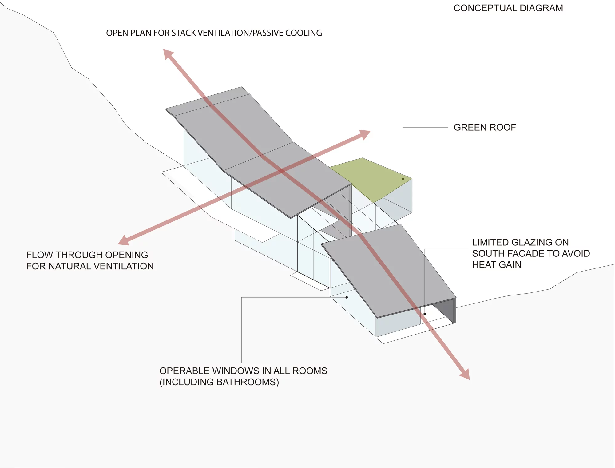 Architectural drawing of the Fall House (Image: Fougeron Architecture)