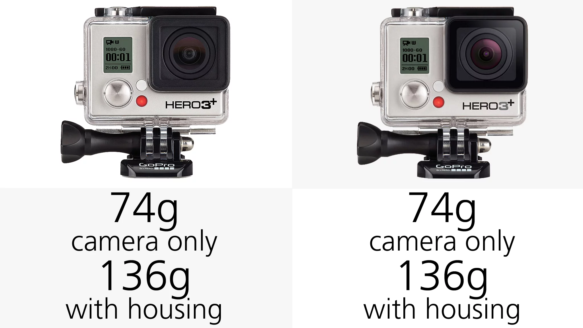 There's not much difference in weight between the GoPro Hero3+ and Hero4 cameras