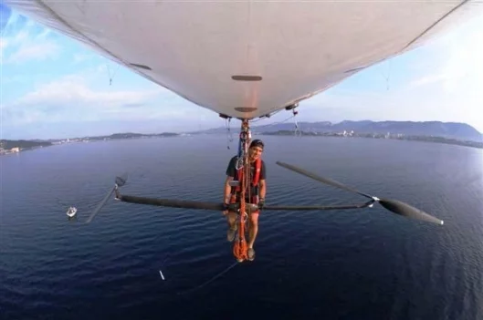 Stephane Rousson's Zeppy - pedal-powered airship.