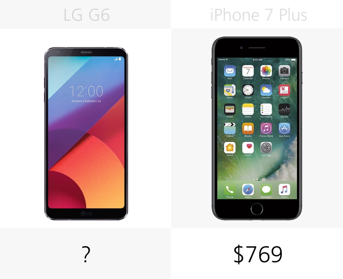 Starting price (full retail)