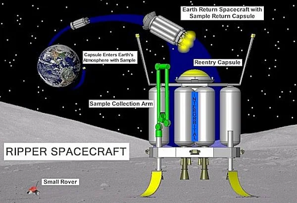RIGGER lunar landing and return entry for the Google Lunar X Prize