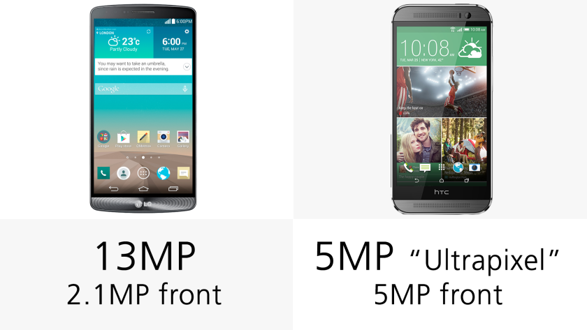Both devices have a lot going for them when it comes to optics, especially the One's impressive 5MP front-facing offering