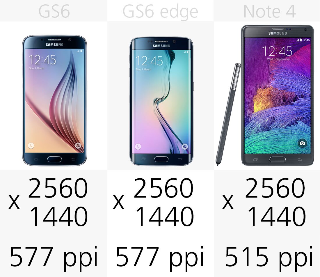 Display (resolution)
