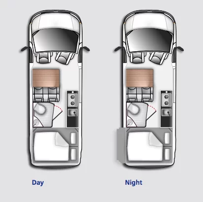 Westfalia Sven Hedin floor plan: You can see the pop out on the left side of the "night" version