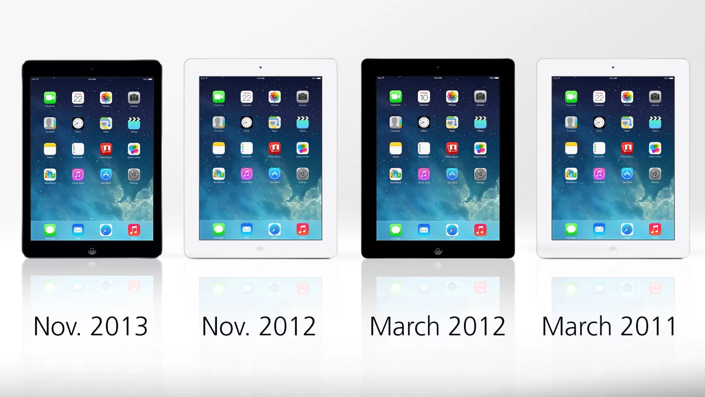 Original release dates for each iPad