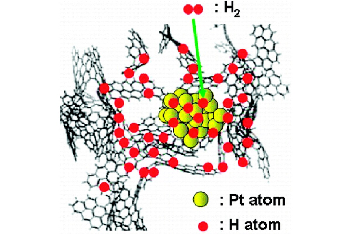 An MIT-led research team used inelastic neutron scattering to demonstrate that hydrogen atoms can diffuse to the carbon surface of platinum-doped activated carbon at room temperature