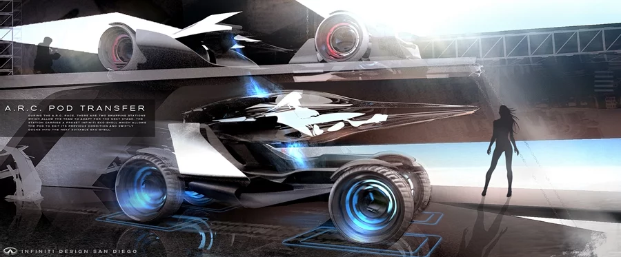 The Synaptiq's three different forms