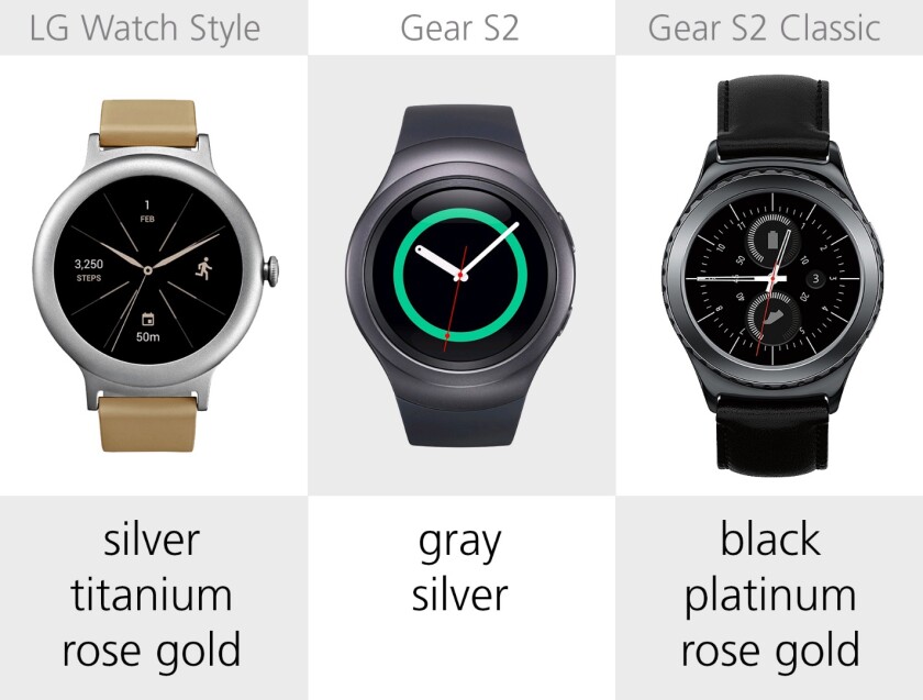 Color (watch face)