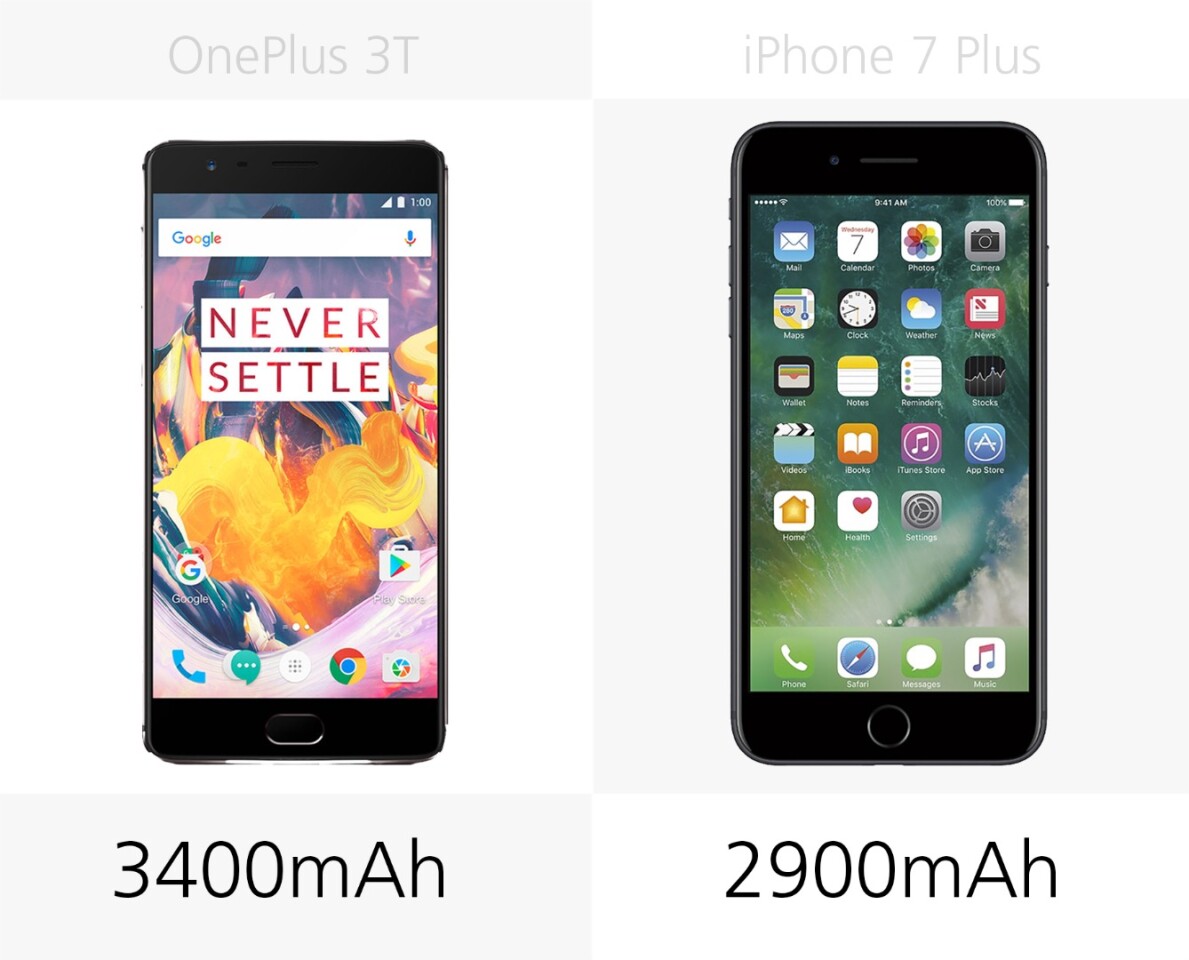 Battery capacity