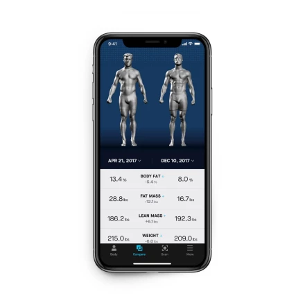 Naked 360-degree body-scanning mirror tracks body transformations