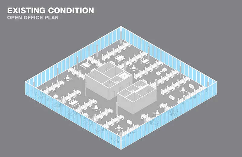 Standard office layout