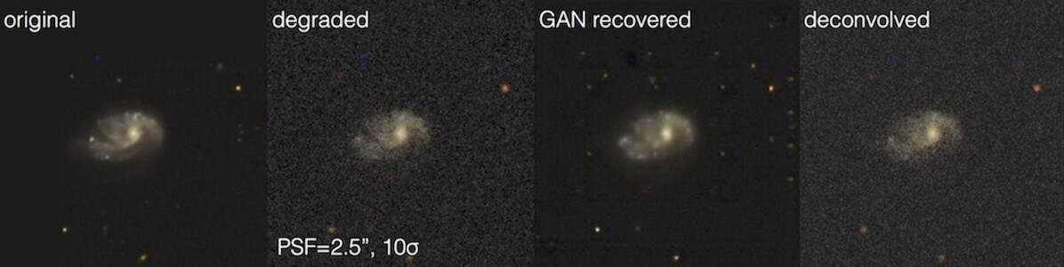 From left: The original image; the same image degraded; the GAN's attempt at cleaning it up; and the restoration using deconvolution