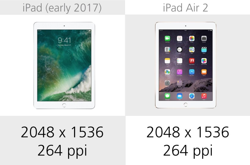 Display resolution