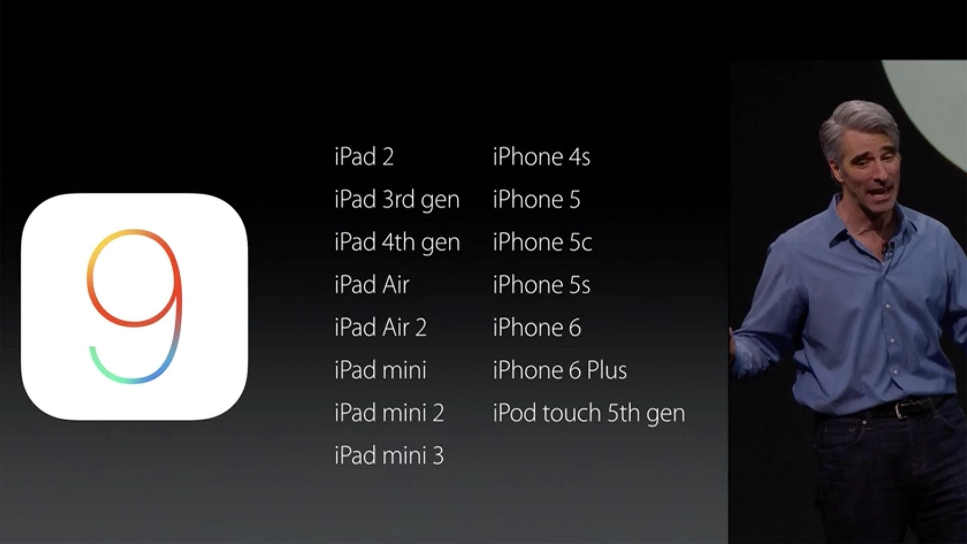 iOS 9 will be compatible with the same set of devices that are capable of running the current iOS 8 release