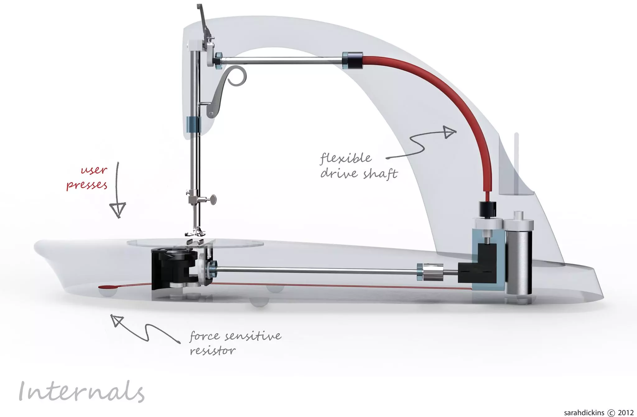 The Alto features a flexible drive shaft