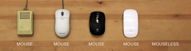 The evolution of the computer mouse