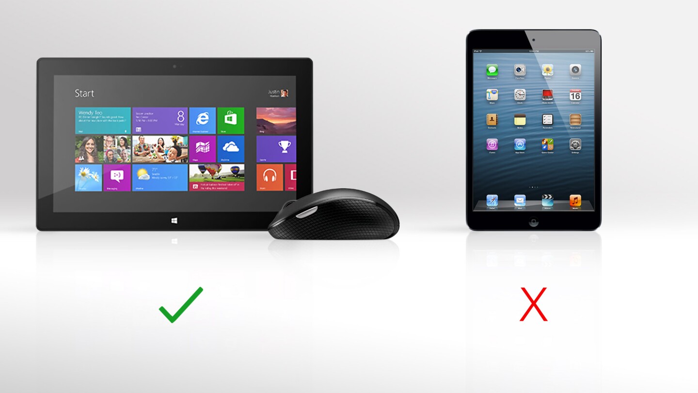 Only the Surface gives you the option of using a mouse