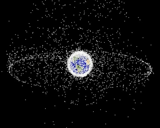 The object population in geosynchronous orbit. Image: NASA Orbital Debris Program Office