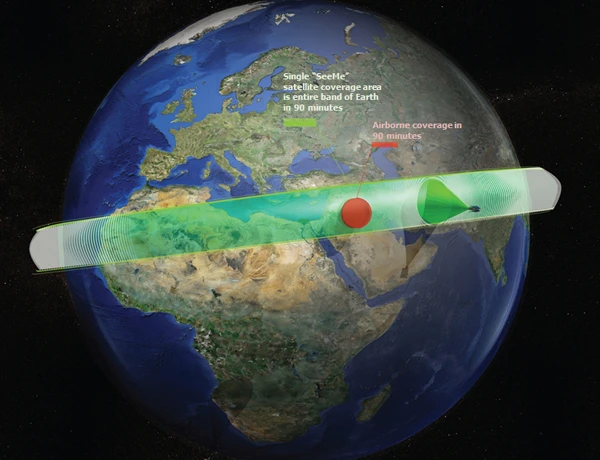 SeeMe would provide eyes in the sky quickly to troops on the ground (Image: DARPA)