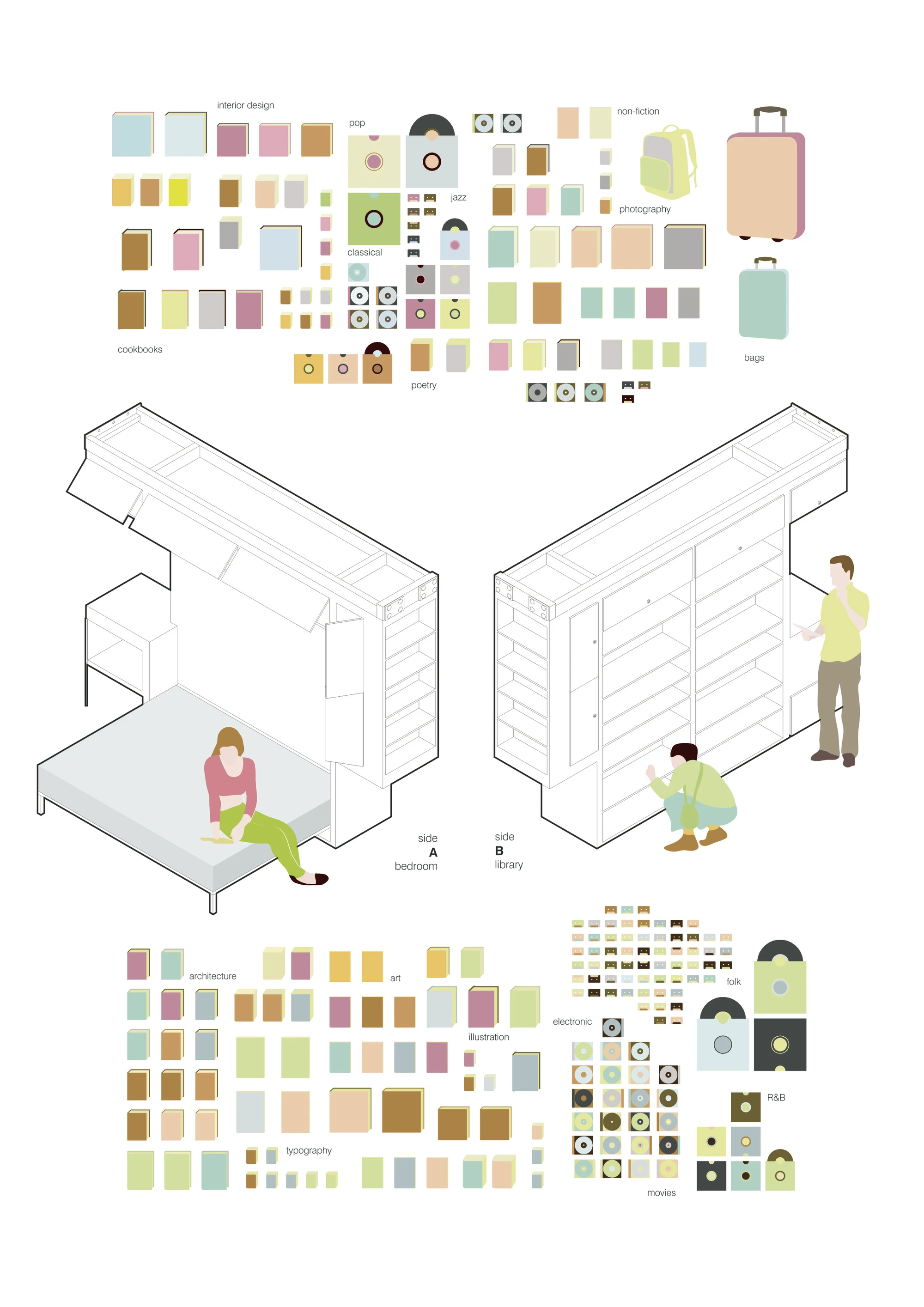 Architectural drawing of the All I Own House (Image: PKMN Architectures)