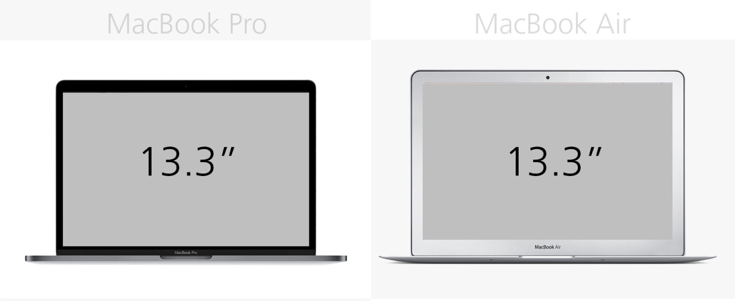 Macbook Air Size Chart _ Macbook Air Display Size Chart – KXVG