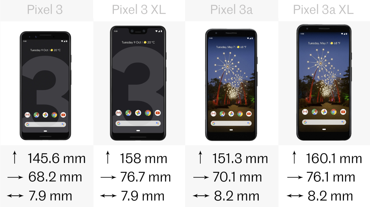 Size