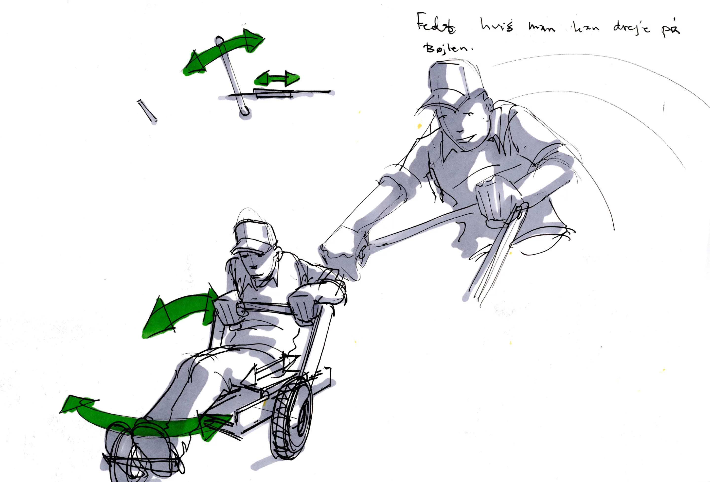 A closer look at the design process