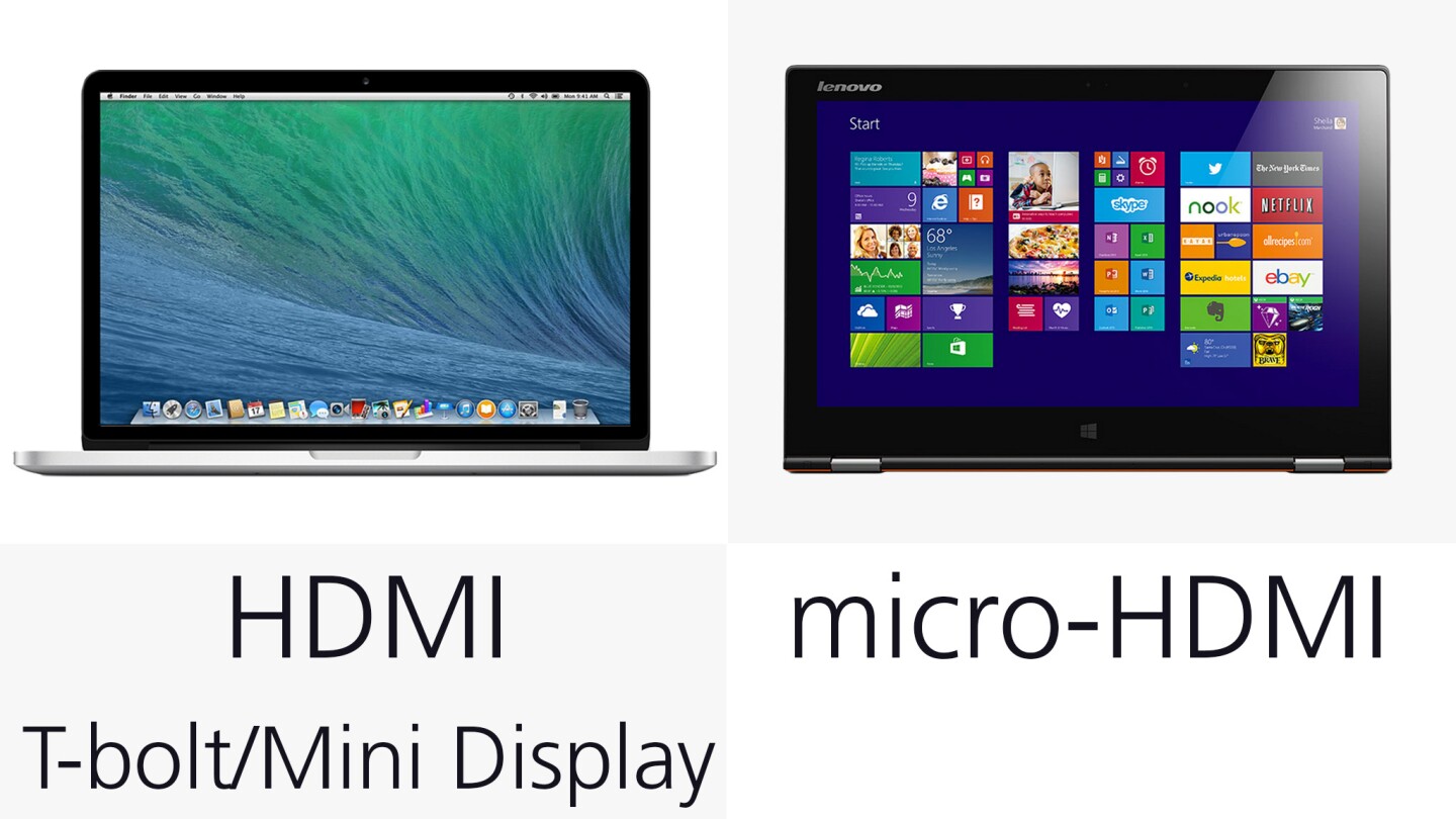 Video out options