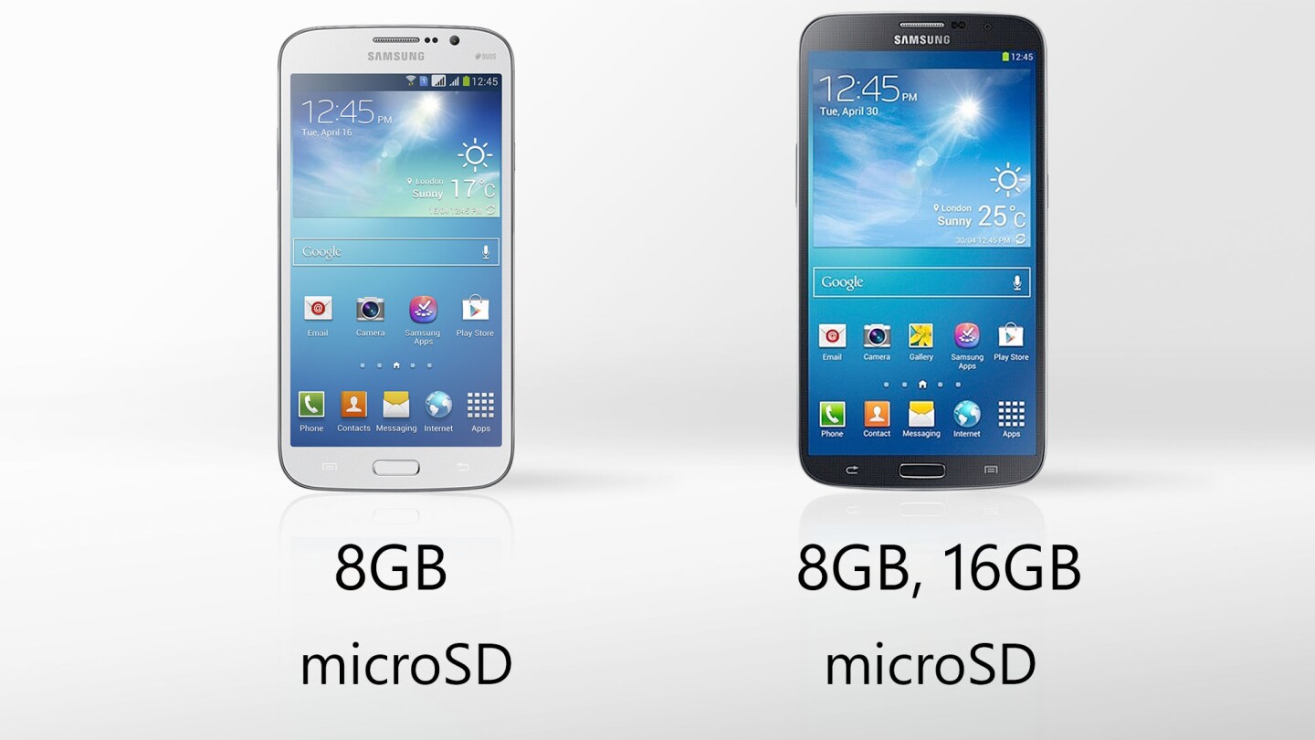 Internal storage is cramped, but the microSD slot can make up for that