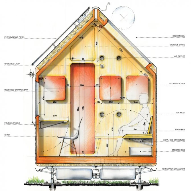 The Diogene Micro Home is currently undergoing testing and is expected to be available in 2014 (Image: Ariel Huber / Vitra)