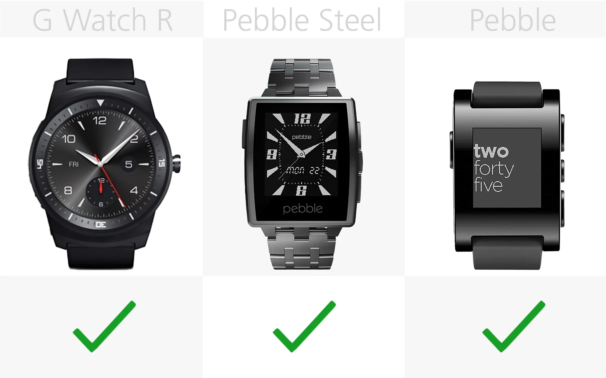 Always-on display option (row 2)