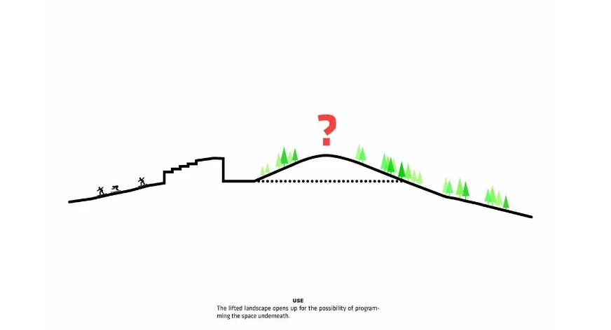 The new peak offers several possibilities for developing the space underneath it