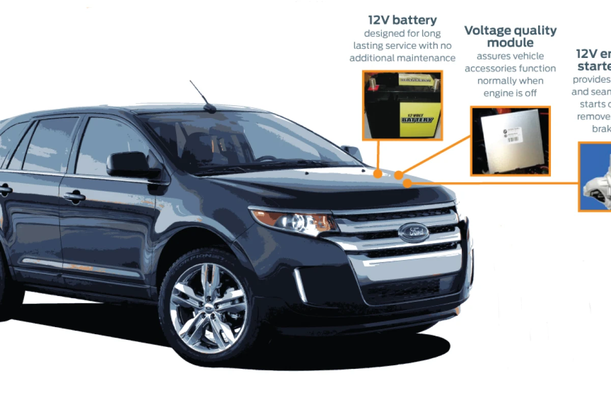 Ford's Auto Start-Stop system will be added to conventional cars, crossovers and SUVs in North America from 2012