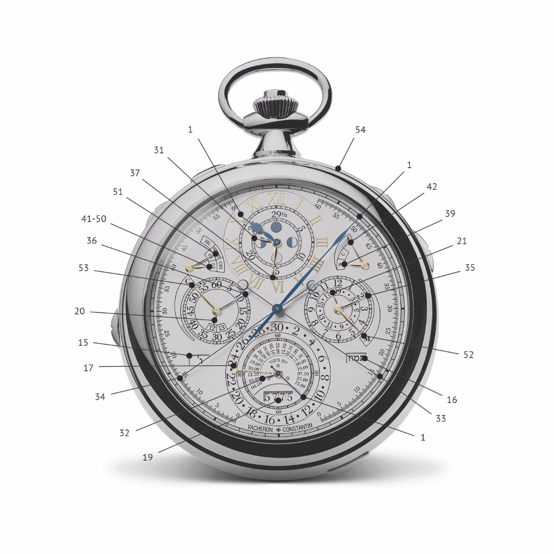 Diagram of the face of the Vacheron Constantin Reference 57260