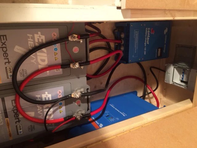 The solar panel array is connected to batteries