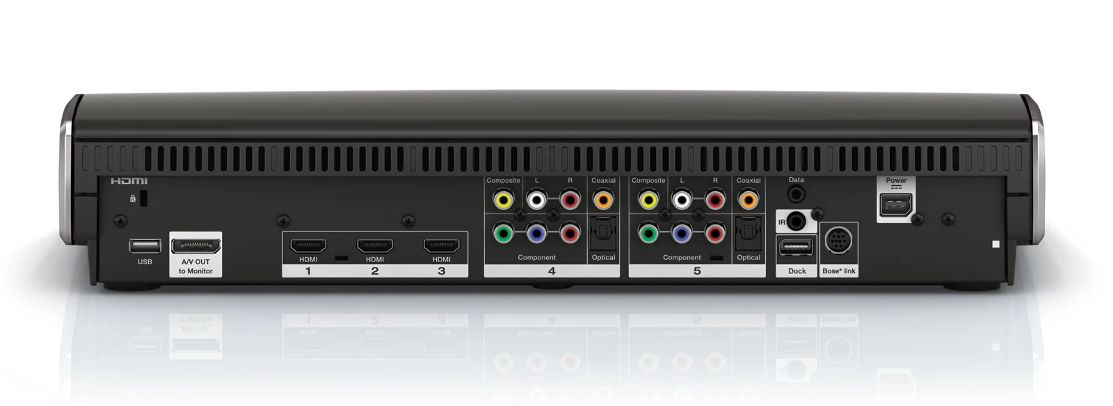 Rear of the control console