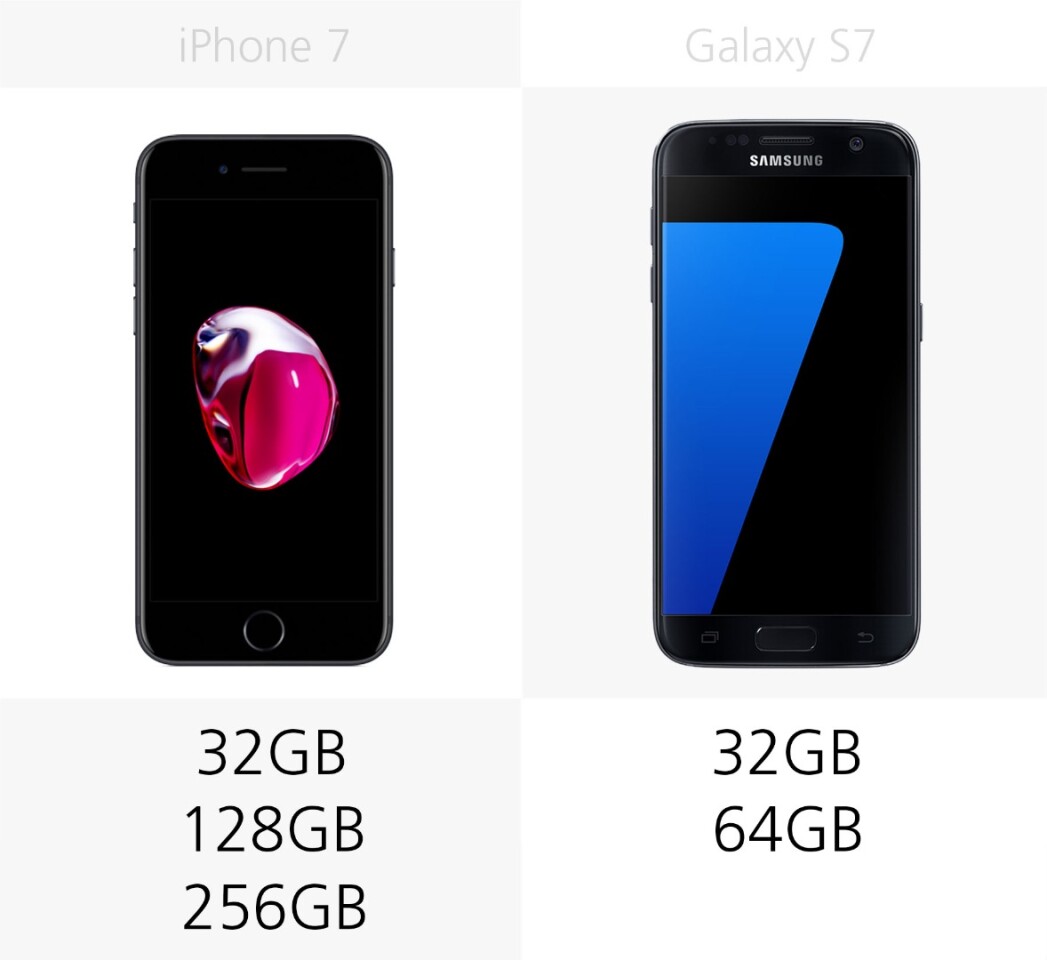 Storage
