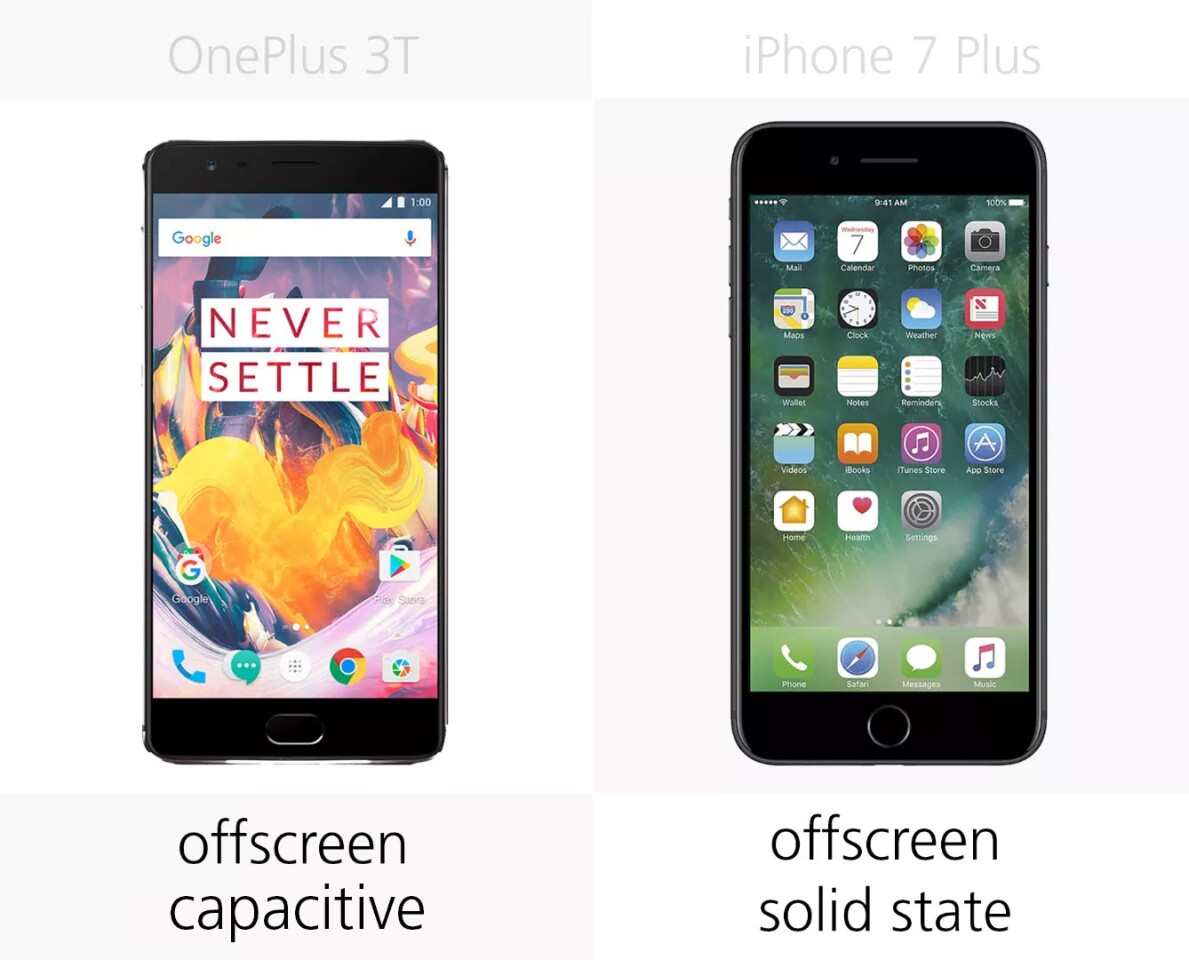 Home button type/placement
