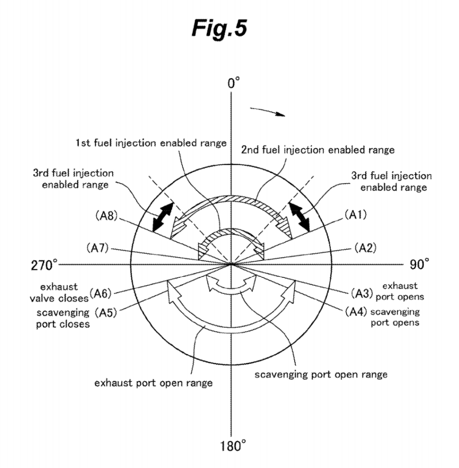 Honda Files Patents For Brand New Fuel Injected Two Stroke Engine