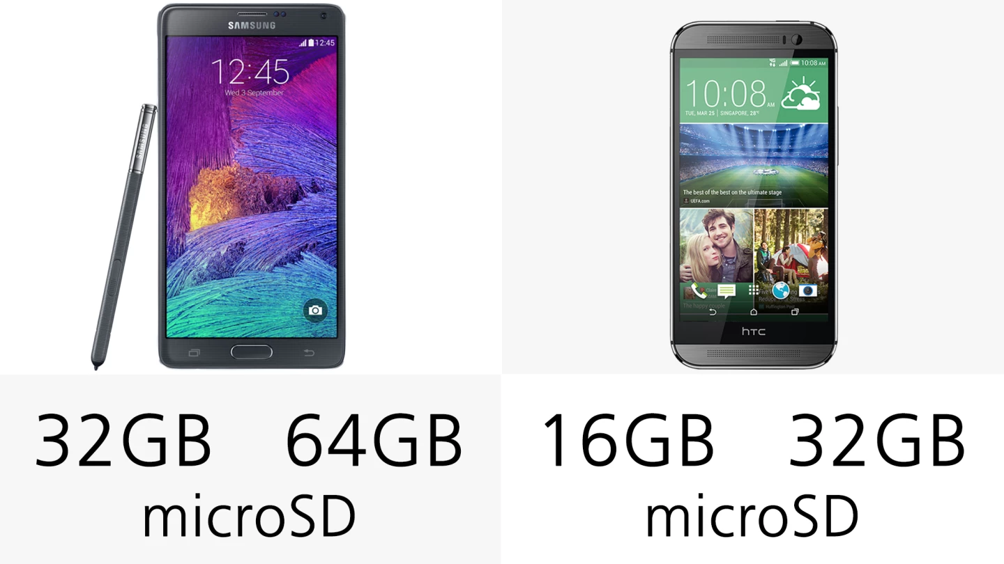 Both handsets feature microSD card slots