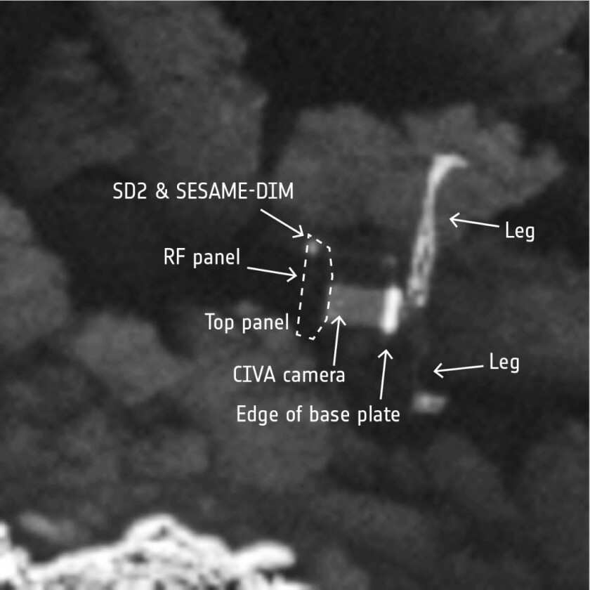Images snapped by the Rosetta orbiter's onboard OSIRIS narrow-angle camera around 2.7 km (1.6 mi) from the comet's surface show the Philae lander nestled in among the jagged landscape