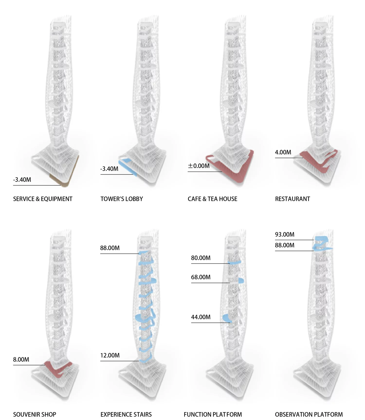 Architectural drawing of the Doumen Observation Tower (Image: RMJM)